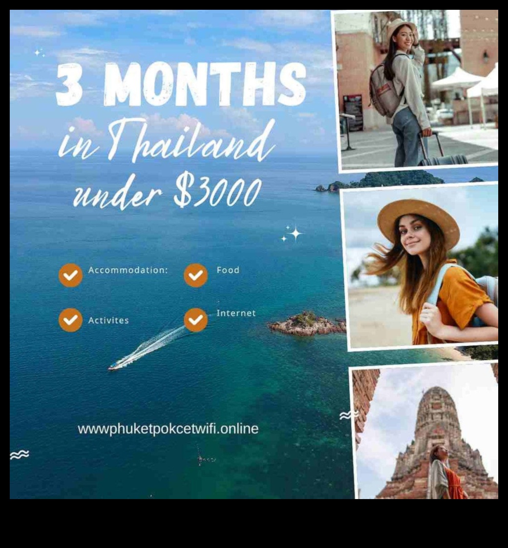 Thrifty Treks: Mapping Your Affordable Adventure