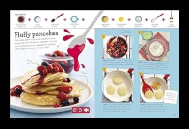 Cooking Comfort Zone: Αγκαλιάστε την τέχνη της σπιτικής μαγειρικής