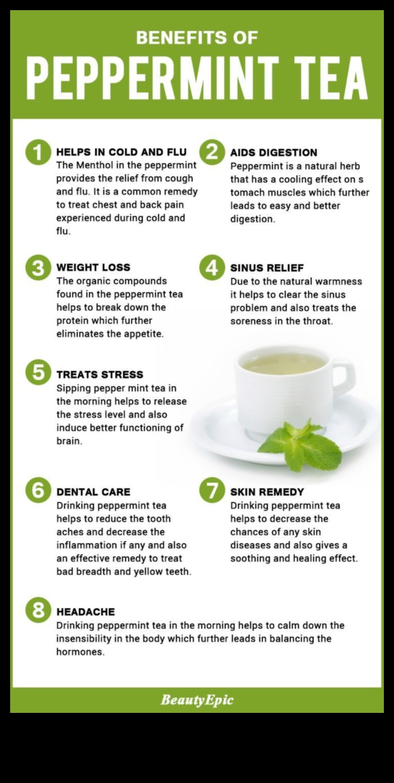 The Cooling Elixir Ένας οδηγός για τα οφέλη του τσαγιού μέντας 3 The Cooling Elixir: Exploring the Wonders of Peppermint Tea