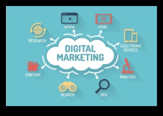 Κορυφαίες 7 συμβουλές μάρκετινγκ μέσων κοινωνικής δικτύωσης για επιχειρήσεις