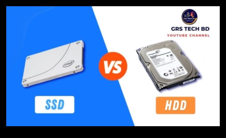 Storage Showdown SSD εναντίον HDD και Υβριδικές λύσεις αποθήκευσης Ποια είναι η κατάλληλη για εσάς 3 Επίδειξη αποθήκευσης: SSD έναντι HDD και υβριδικών λύσεων αποθήκευσης
