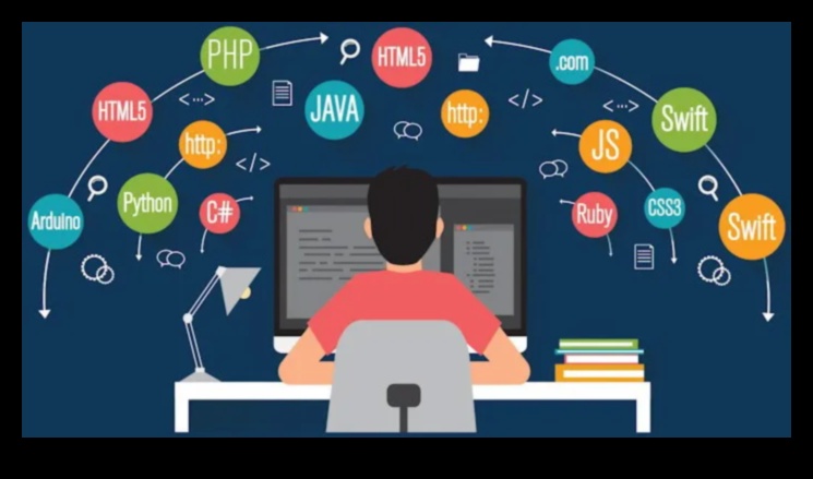 Algorithm Adventures: Navigating the Wilderness of Digital Content