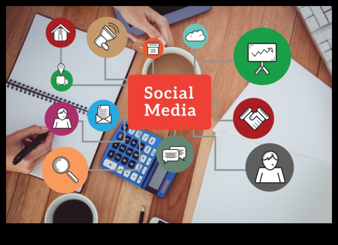 Κατακτώντας την Τέχνη του Social Media Marketing