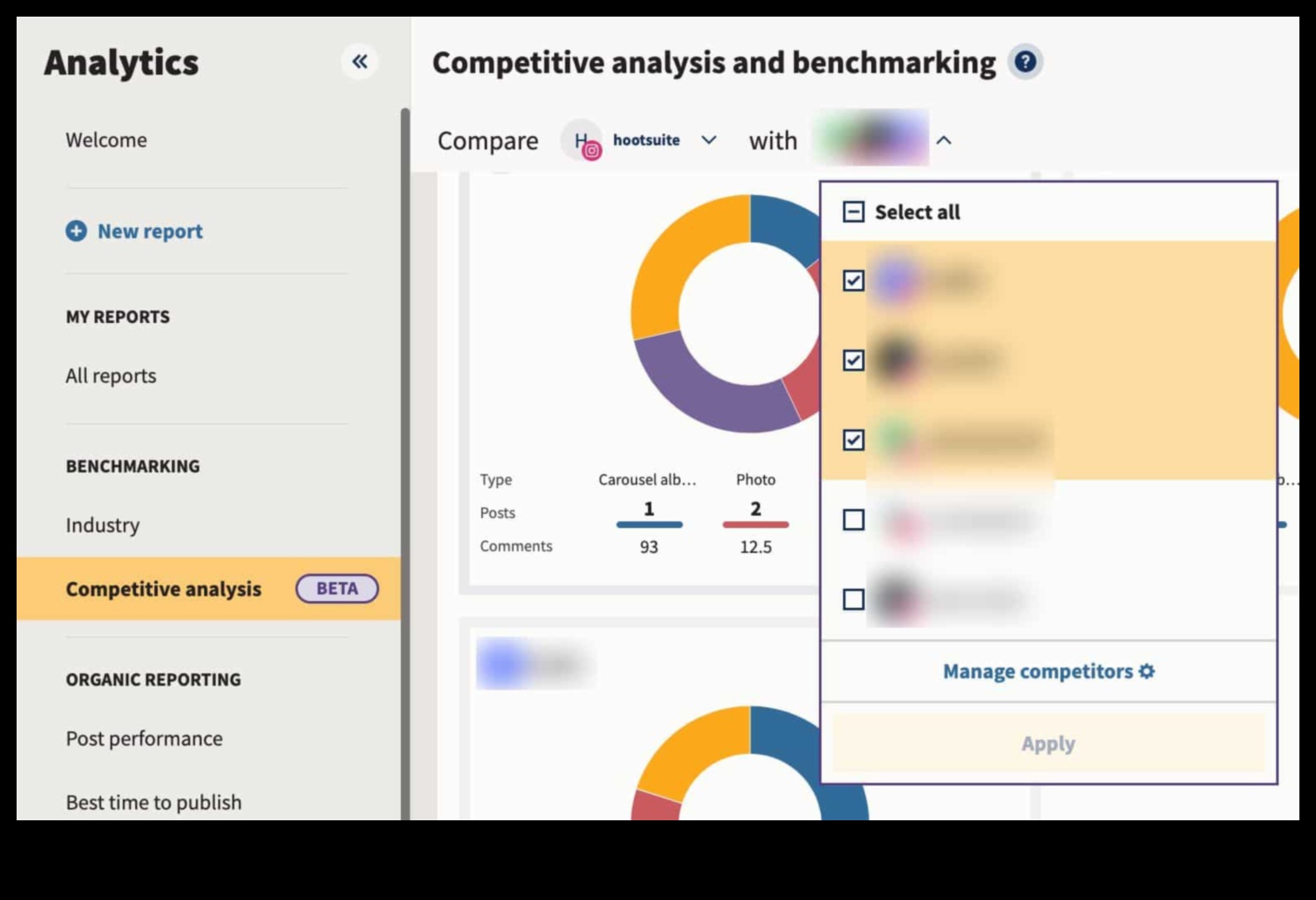 10 βασικά εργαλεία ανάλυσης κοινωνικών μέσων για επαγγελματίες του μάρκετινγκ