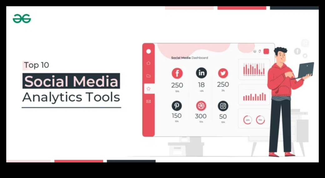 10 βασικά εργαλεία ανάλυσης κοινωνικών μέσων για επαγγελματίες του μάρκετινγκ