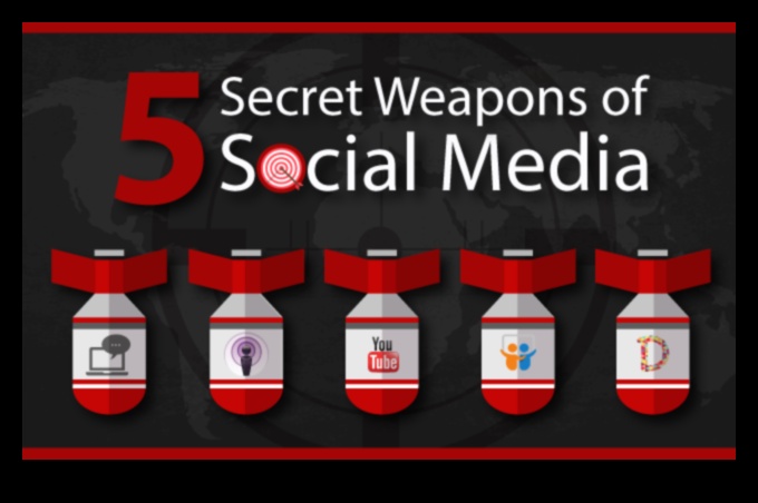 Digital Impact: Creating Waves με στρατηγικές τακτικές κοινωνικών μέσων