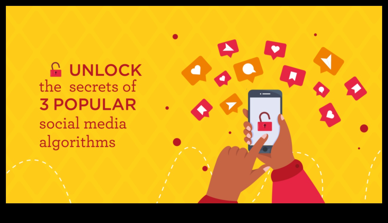 Algorithmic Infusion: Unleashing Strategies for Social Media Mastery