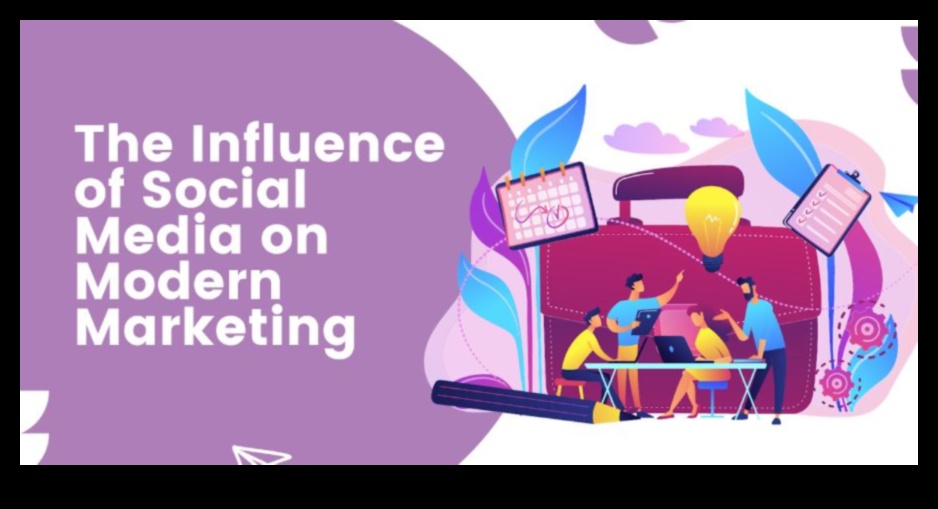 Social Media Ένα σύγχρονο μάρκετινγκ που πρέπει να έχετε 2 Ο ρόλος των μέσων κοινωνικής δικτύωσης στις σύγχρονες επιχειρηματικές πρακτικές