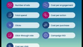 Οδηγός βήμα προς βήμα για την αποτελεσματική ανάλυση μέσων κοινωνικής δικτύωσης