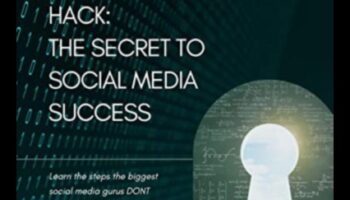 Algorithmic Infusion: Unleashing Strategies for Social Media Mastery