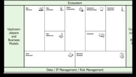 Digital Canvas Ο ενορχηστρωτής της επιτυχίας στη έλεγχος περιεχομένου 1 Ψηφιακός καμβάς: Ενορχηστρωτική επιτυχία στη διαχείριση περιεχομένου