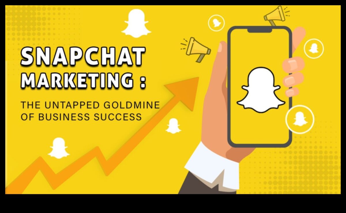 Ephemeral Saga: Ενορχηστρωτική επιτυχία στο Snapchat Marketing