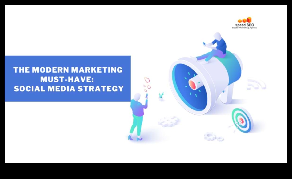 Social Media Ένα σύγχρονο μάρκετινγκ που πρέπει να έχετε 1 Ο ρόλος των μέσων κοινωνικής δικτύωσης στις σύγχρονες επιχειρηματικές πρακτικές