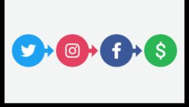 Μετατροπές μέσων κοινωνικής δικτύωσης Πώς να έχετε κατά νου να δημιουργήσετε μέλη της οικογένειας και να έχετε κατά νου να ενισχύσετε τις ακαθάριστες πωλήσεις 5 Μετατροπές στον κοινωνικό χώρο: Χτίζοντας σχέσεις μέσω της βελτιστοποίησης