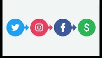 Μετατροπές στον κοινωνικό χώρο: Χτίζοντας σχέσεις μέσω της βελτιστοποίησης