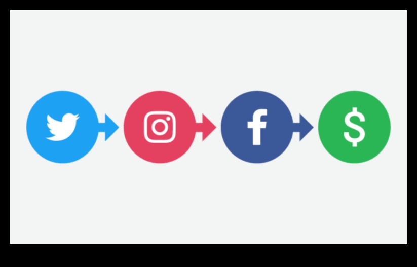 Μετατροπές μέσων κοινωνικής δικτύωσης Πώς να δημιουργήσετε σχέσεις και να ενισχύσετε τις πωλήσεις 1 Μετατροπές στον κοινωνικό χώρο: Χτίζοντας σχέσεις μέσω της βελτιστοποίησης