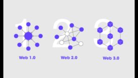 Συνδεδεμένα βασίλεια: Εξερευνώντας το τοπίο του Web 2.0